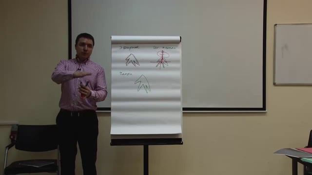 Практика рейки. Полезные рекомендации по проработке после 1 ступени рейки