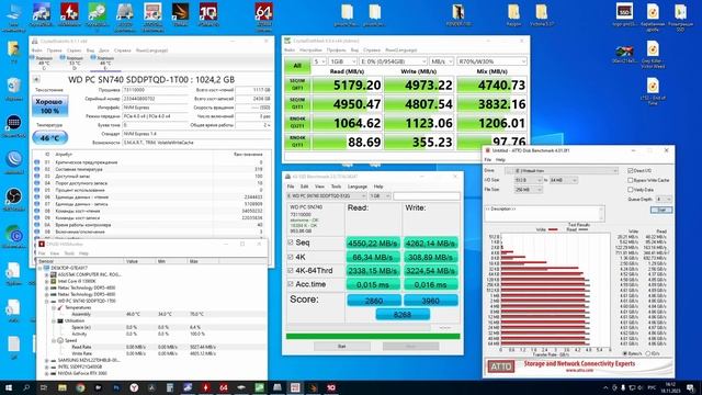 PCIe 4.0 малец на 1ТБ - SSD WD SN740 1TB (SDDPTQD-1T00)