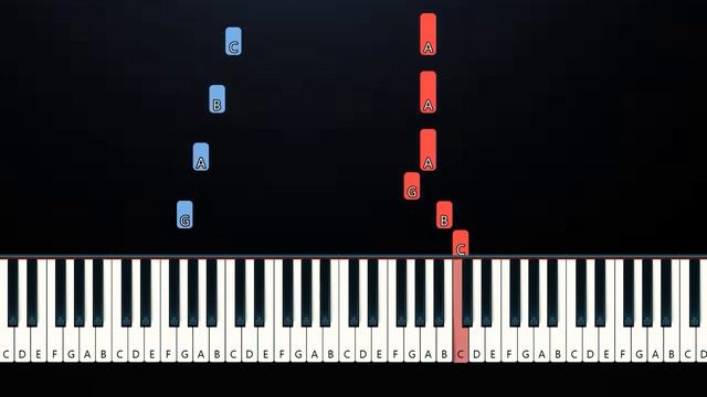 Chipi Chipi Chapa Chapa VS Toothless Dragon Dancing (SLOW EASY PIANO TUTORIAL) смотреть онлайн