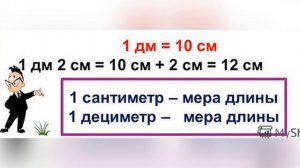 Урок Математики Десятки и единицы