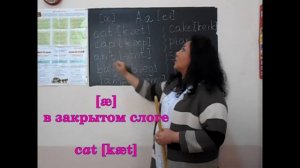 Как читается английская буква A