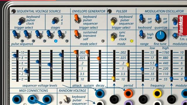 10. Синтез с Buchla Easel V