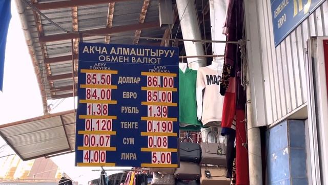Валюта КУРС ВАЛЮТ // Рубль осуп ? Сом тушуп кетатат 16 ноябрь 2022