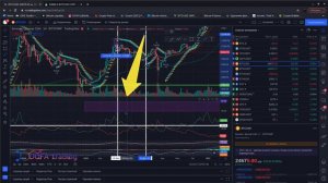 ADX and DI + Parabolic SAR обучение трейдингу как пользоваться индикаторами