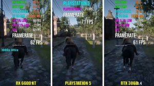 RX 6600 XT vs PS5 vs RTX 3060 | Test in 5 Games
