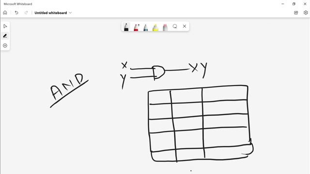 Binary Number System  & Logic Gates || Python Full Course in Bengali(Basic to Advanced) || Lec - 4