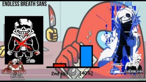 Endless Breath Sans VS ERROR!404 Power Levels