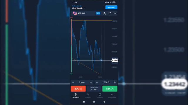 Идеальное окончание торговой недели. Учусь торговать на Олимп Трейд 20/ 13.03.2020 смотреть онлайн