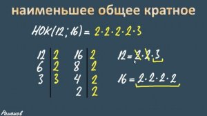 НАИМЕНЬШЕЕ ОБЩЕЕ КРАТНОЕ чисел | 6 класс математика | НОК