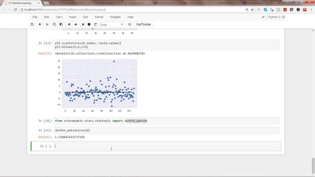 Python Machine Learning - Homoscedasticity & Heteroscedasticity in Multiple Linear Regression Model