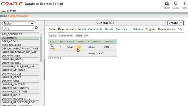 4-Structured Query Language Part-2