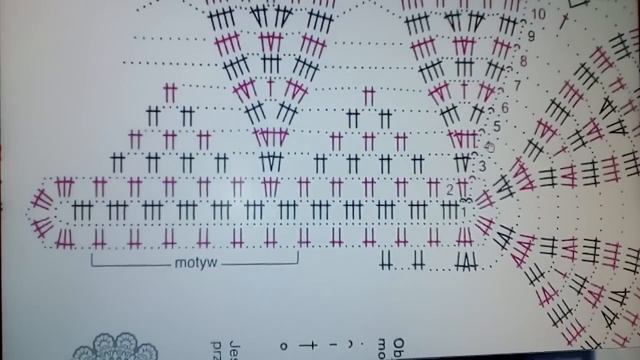 Овальная салфетка "Лиственница". Часть 1 смотреть онлайн