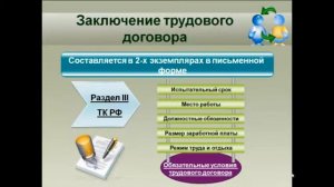 Прием сотрудника ИП