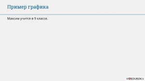 9 класс 05. Граф. информац. модели. Многообразие граф. информац. моделей