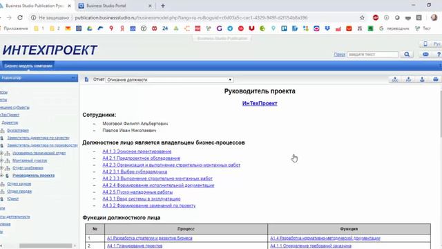 Описание и оптимизация оргструктуры и бизнес-процессов смотреть онлайн