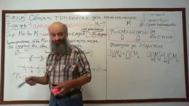 ТОПОЛОГИЯ ДЛЯ НАЧИНАЮЩИХ Лекция 6 Ч. 1