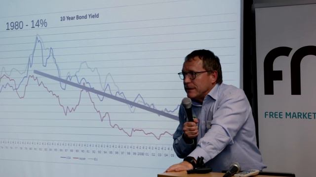 The next 10 years: the economist's perspective - Dawie Roodt смотреть онлайн