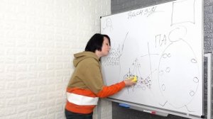 Единство Тела | Елена Мережко