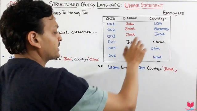 5.16- (Eng) SQL Update Statement | SQL Online Free Course | Microsoft Sql Server | Learn Sql Coding