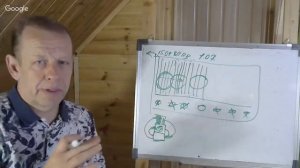 Улей лежак Владимирский - Основные принципы пчеловодства