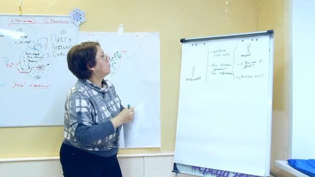 Доклад 