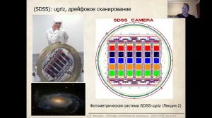 Методы исследования галактик. Лекция 9. (Алексей Моисеев)