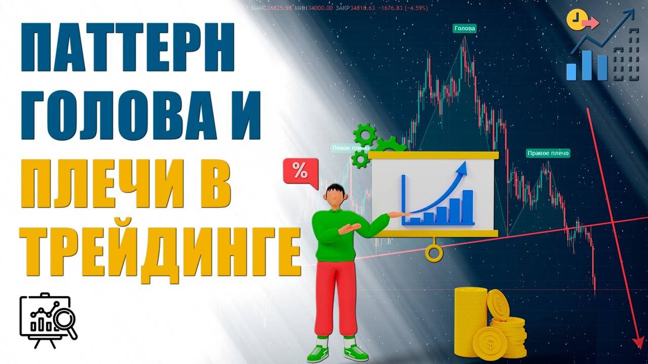 Надежный паттерн в трейдинге! Голова и плечи!