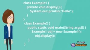 Access Modifiers in JAVA | Explanation with Example