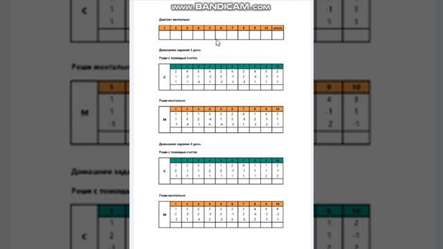 видеообзор Карандаша смотреть онлайн