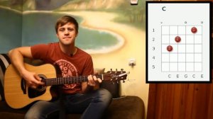 #69 Отче наш - Youth Слово Жизни Москва (видеоразбор на гитаре: аккорды, бой)