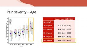 Pain and Interference with Activities & Sleep in Adults with Cerebral Palsy | Rodby Bousquet | DMCN