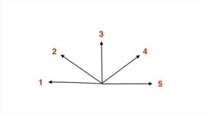 Подросток не хочет учиться. Что делать?