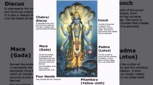 UMA MOHAN | LORD VISHNU |