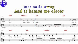 Gary moore-Spanish Guitar karaoke sheet music,MR for players,chord,chorus,Lyrics add(Ye karaoke)