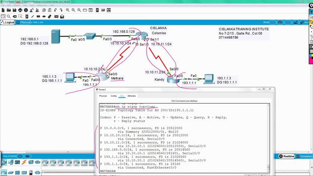 CCNA LAB PART 2 смотреть онлайн