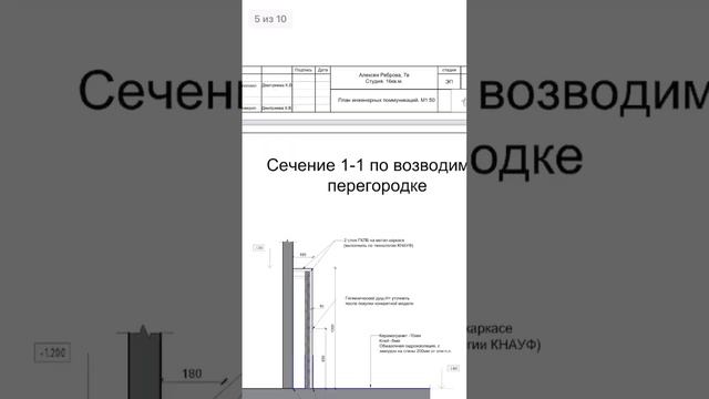 Подъехали ?чертежи студии 16кв.м