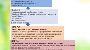 МБДОУ Детский сад № 1 городского округа - город Камышин