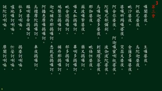 The Shurangama Mantrafast version楞嚴咒 梁峰（快版） смотреть онлайн