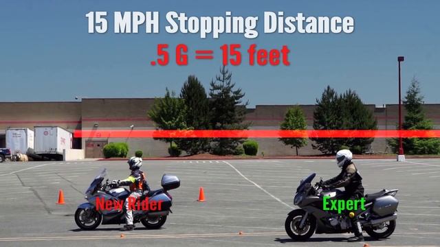 braking; car vs motorcycle, rider vs rider смотреть онлайн