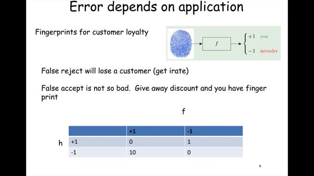 Lecture #6: Machine Learning, 30 January 2020 смотреть онлайн