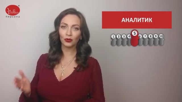 Кто такой рекрутер и его роль в развитии компании? 10 пазлов портрета "Идеальный рекрутер".