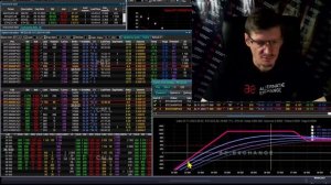 Опционы для новичков: Как торговать? Сколько нужно денег? Какие Опционные стратегии использовать?