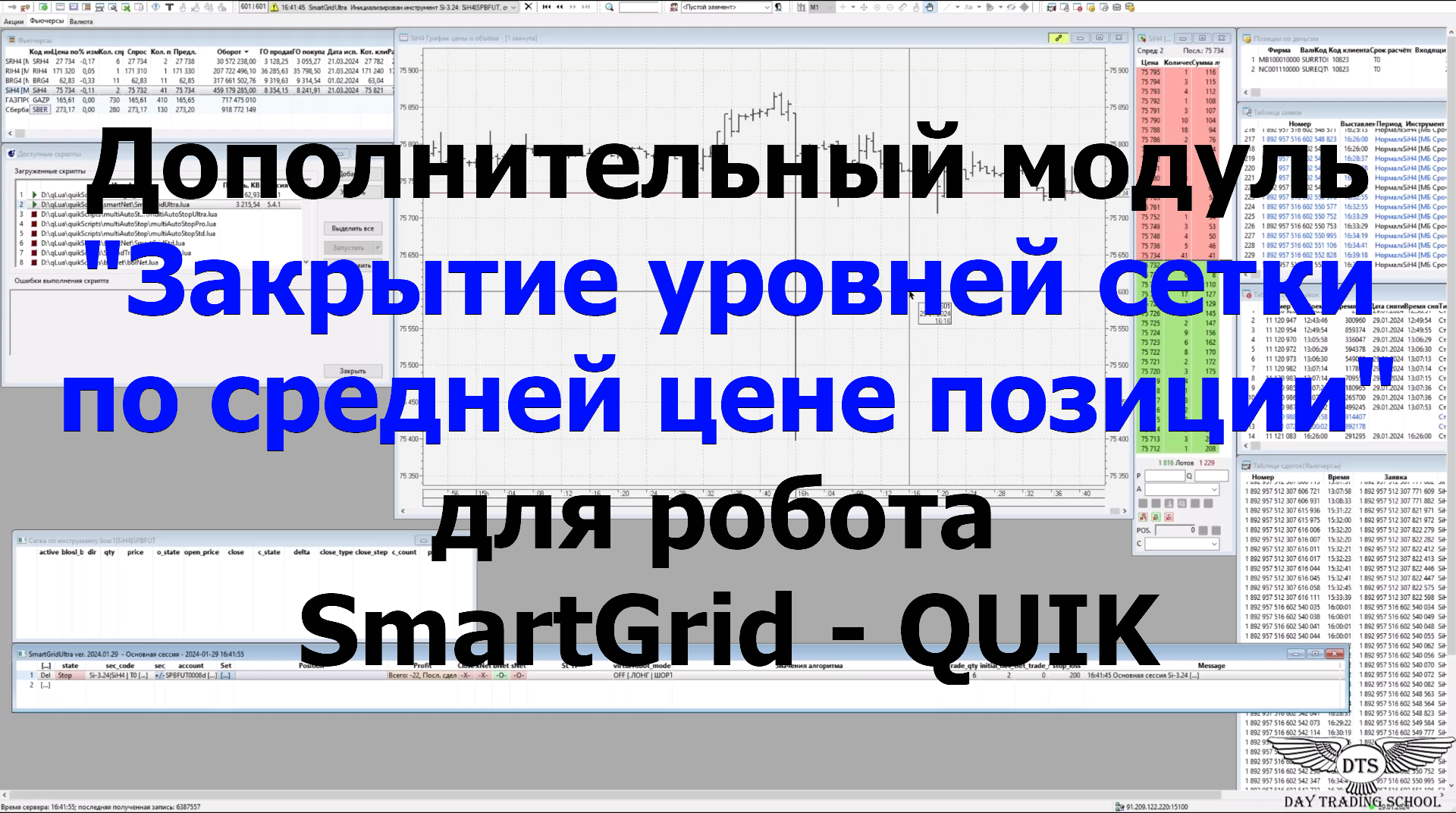 Модуль "Закрытие уровней по средней цене" для робота SmartGrid-QUIK