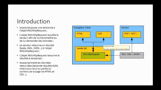 Ajax & php-partie1 смотреть онлайн