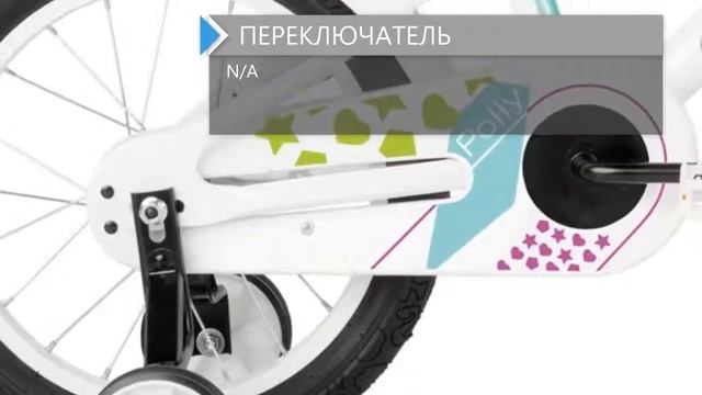 Обзор велосипеда KROSS POLLY 2018 смотреть онлайн