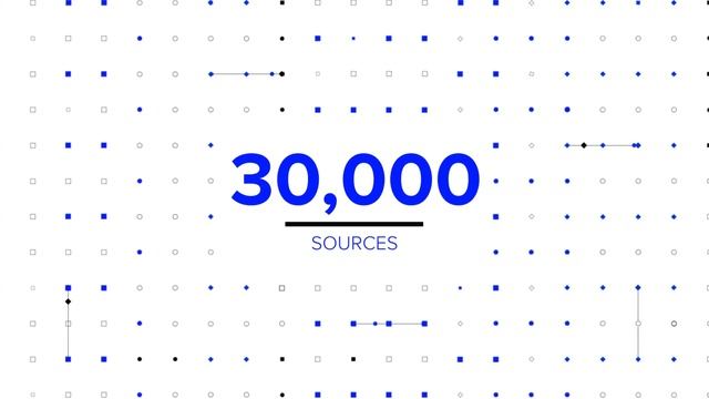 Beneficial ownership screening with Refinitiv World-Check One смотреть онлайн