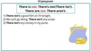 Урок 22. Оборот There is/There are. АНГЛИЙСКИЙ ДЛЯ НАЧИНАЮЩИХ