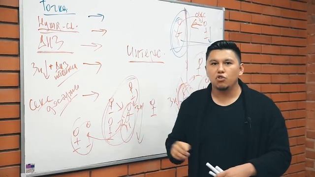 Почему мужчина теряет интерес: 7 настоящих причин.