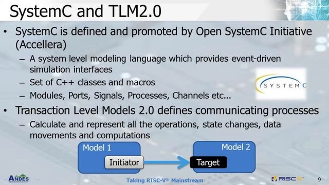 (EN) AndeSysC™ - A Flexible RISC-V Processor Model for SoC Virtual Prototyping смотреть онлайн