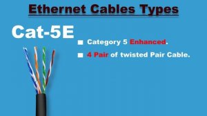 Ethernet Cable Types, UTP vs STP,  Cat5? Cat5e? Cat6? Cat6a? Cat7? Network LAN Cables